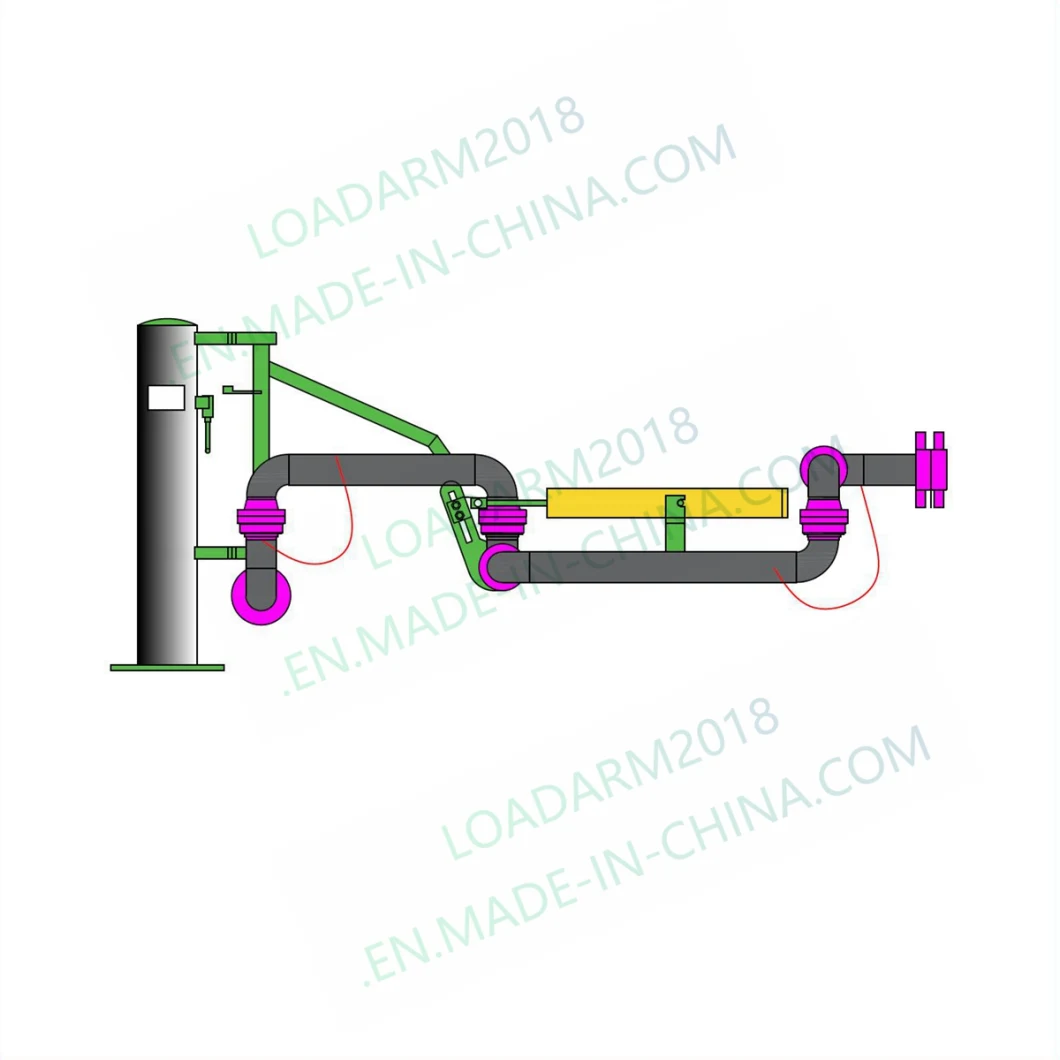 on Truck Loading Gantry ISO9001 LPG Top and Bottom Loading Arm