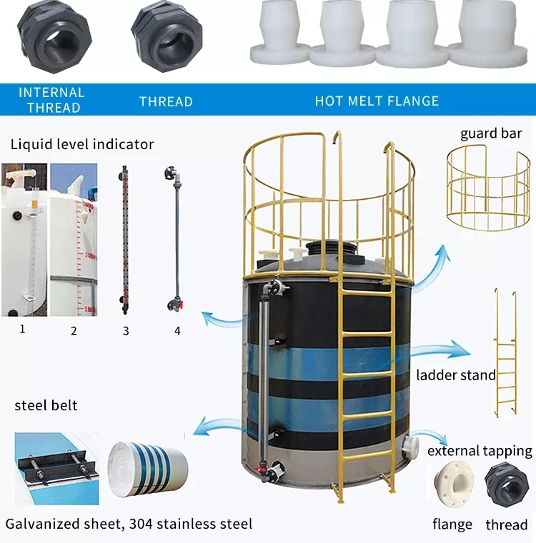 Customized Plastic Chemical PE Tank with Agitator Mixer Water Storage Dosing Tank Environmental Protection Equipment